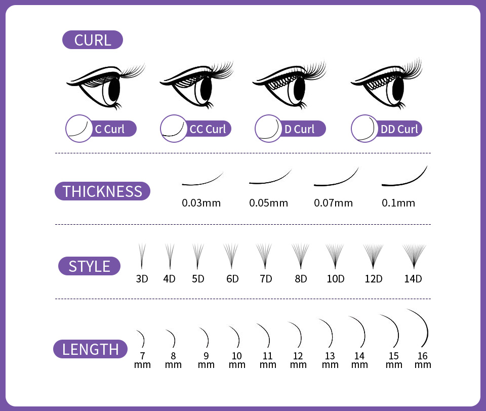 AGUUD All Size Loose Fan Eyela – Mega Volume Lash Bewertung und Preis