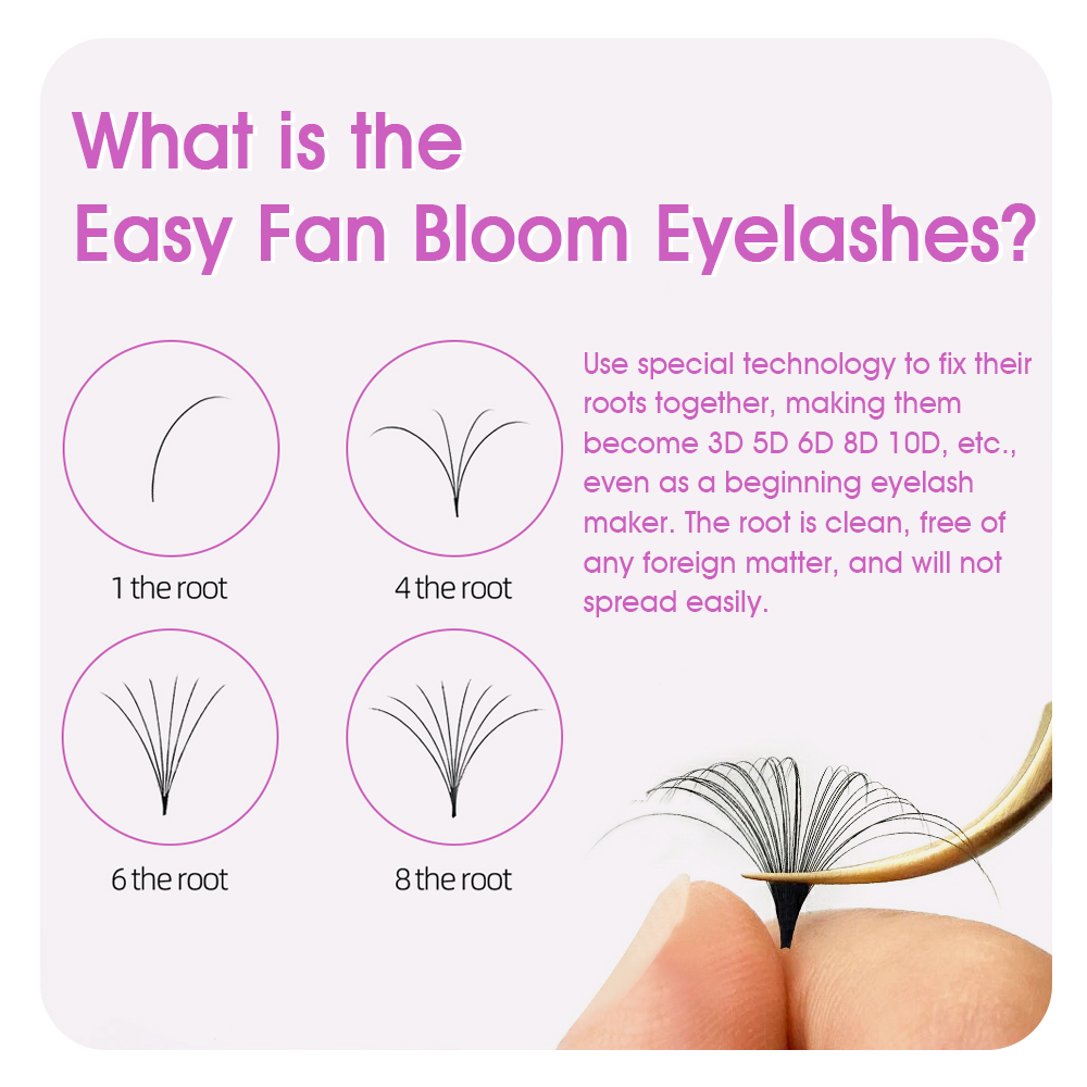 MASSCAKU 0.05/0.07mm Automatic – Eyelash Extension Wet Look Bewertung und Preis