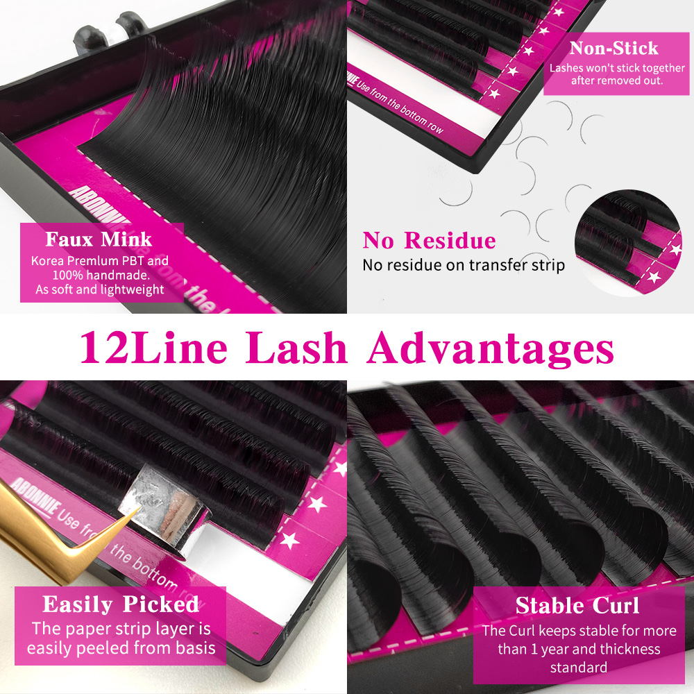 Abonnie  Fluffy Classic Lashes – Eyelash Extension Wet Look Bewertung und Preis