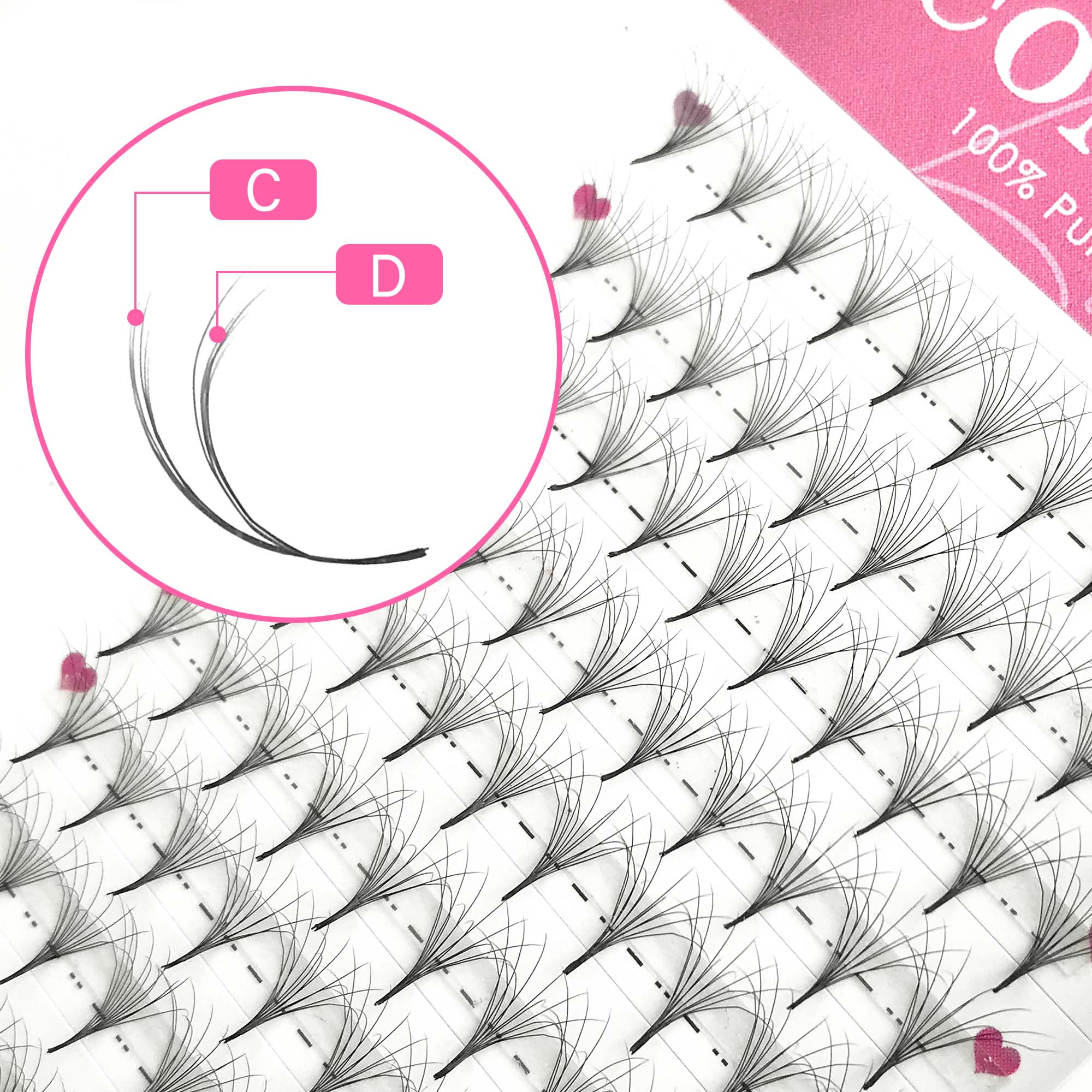 CoMango Double-Layer Fluffy Pr – Eyelash Extension Hybrid Bewertung und Preis