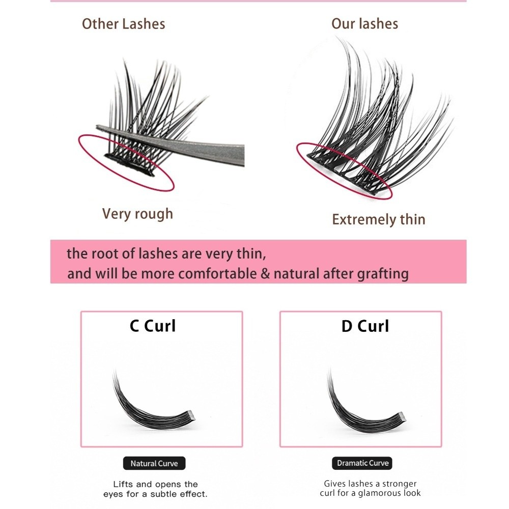 Natural Look DIY Lashes Extens – Eyelash Extension Look Bewertung und Preis