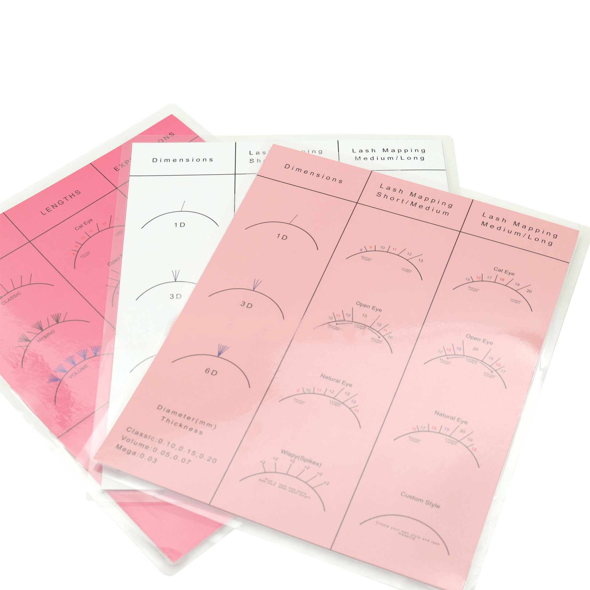 Beginner Lash Map Chart Wispy  – Lash Mapping Sticker Bewertung und Preis