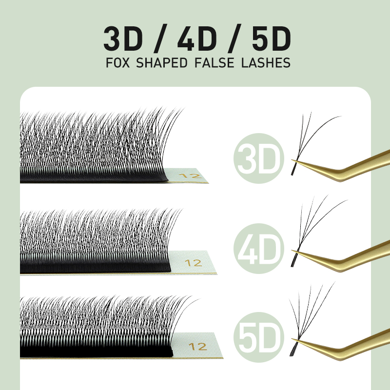SAKURAHANA Fox 3D 4D 5D Shaped – Eyelash Extension Volume Cat Eye Bewertung und Preis