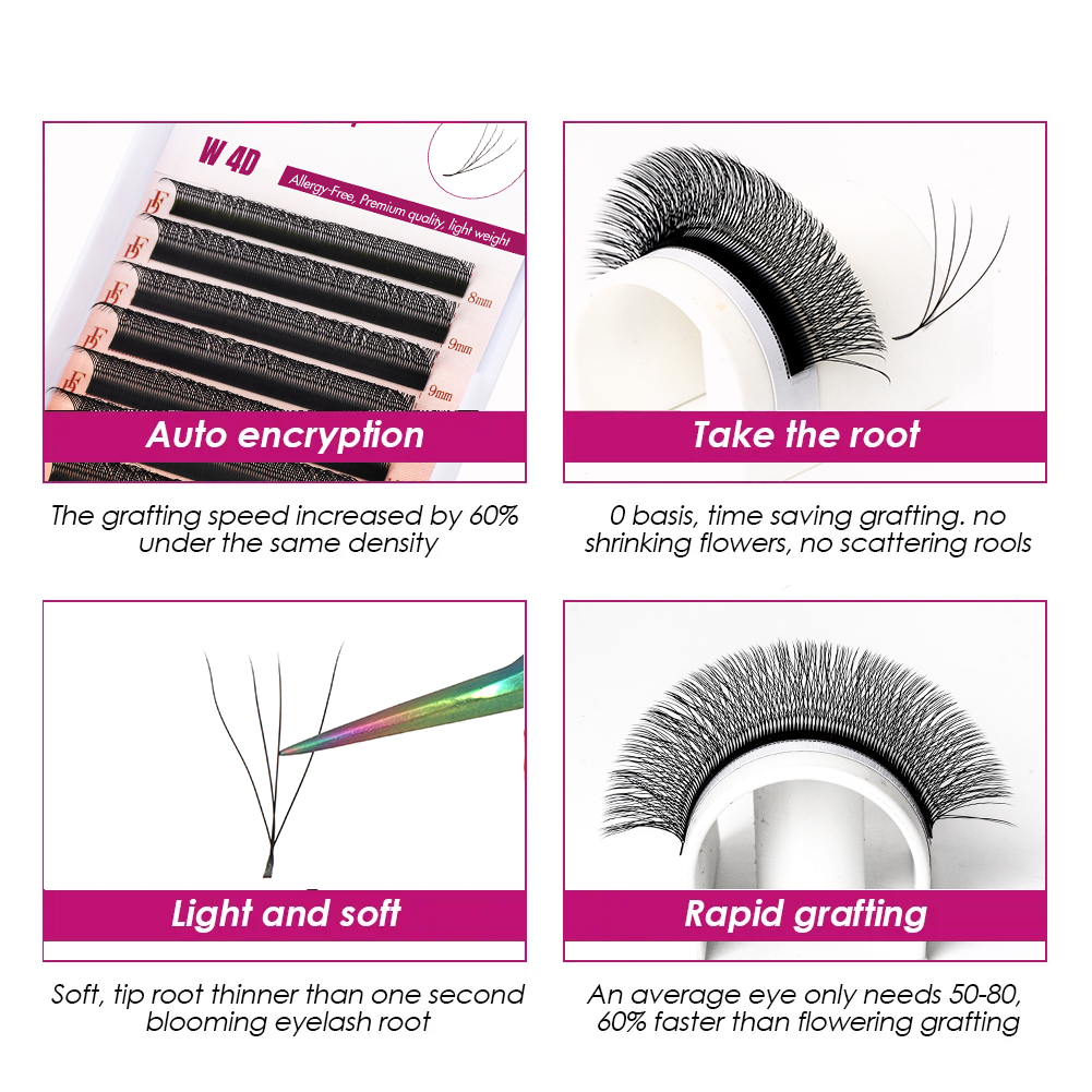 FADVAN 3D/4D/5D W Shape Eyelas – Eyelash Extension Hybrid Bewertung und Preis