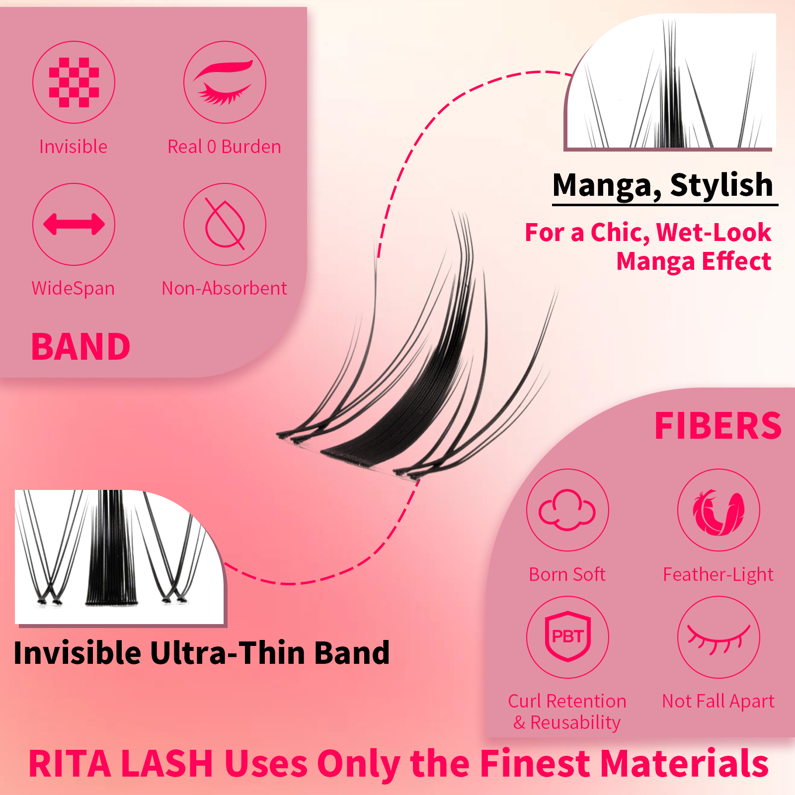 RITALASH 154pcs D Curl Cluster – Eyelash Extension Volume Bewertung und Preis